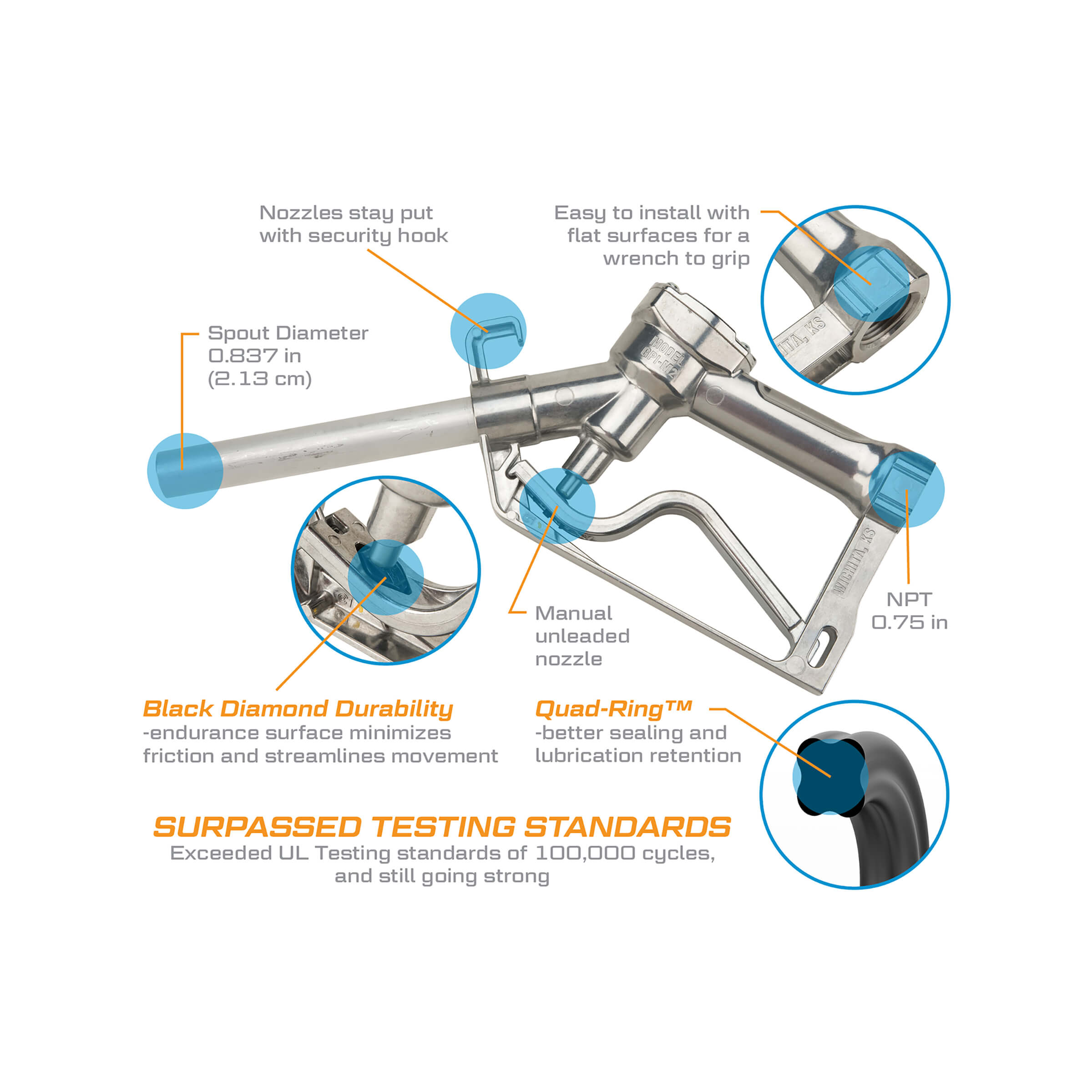 GPI 3/4 in. NPT, UL Listed, Manual Shut-off Unleaded Fuel Nozzle - Image 2